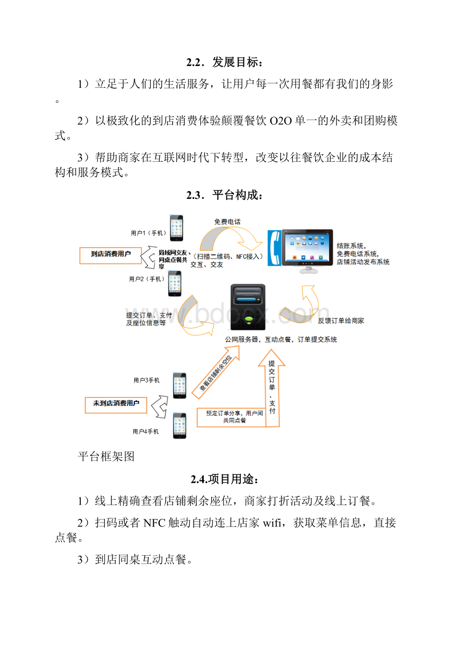 实用餐饮美食物联网电子商务平台建设运营项目商业计划书Word下载.docx_第2页