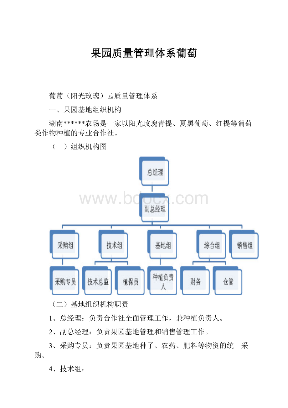 果园质量管理体系葡萄.docx