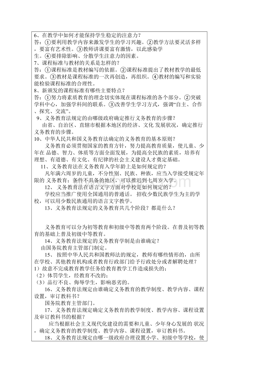 最新中小学教师晋级职称试题及答案资料.docx_第2页