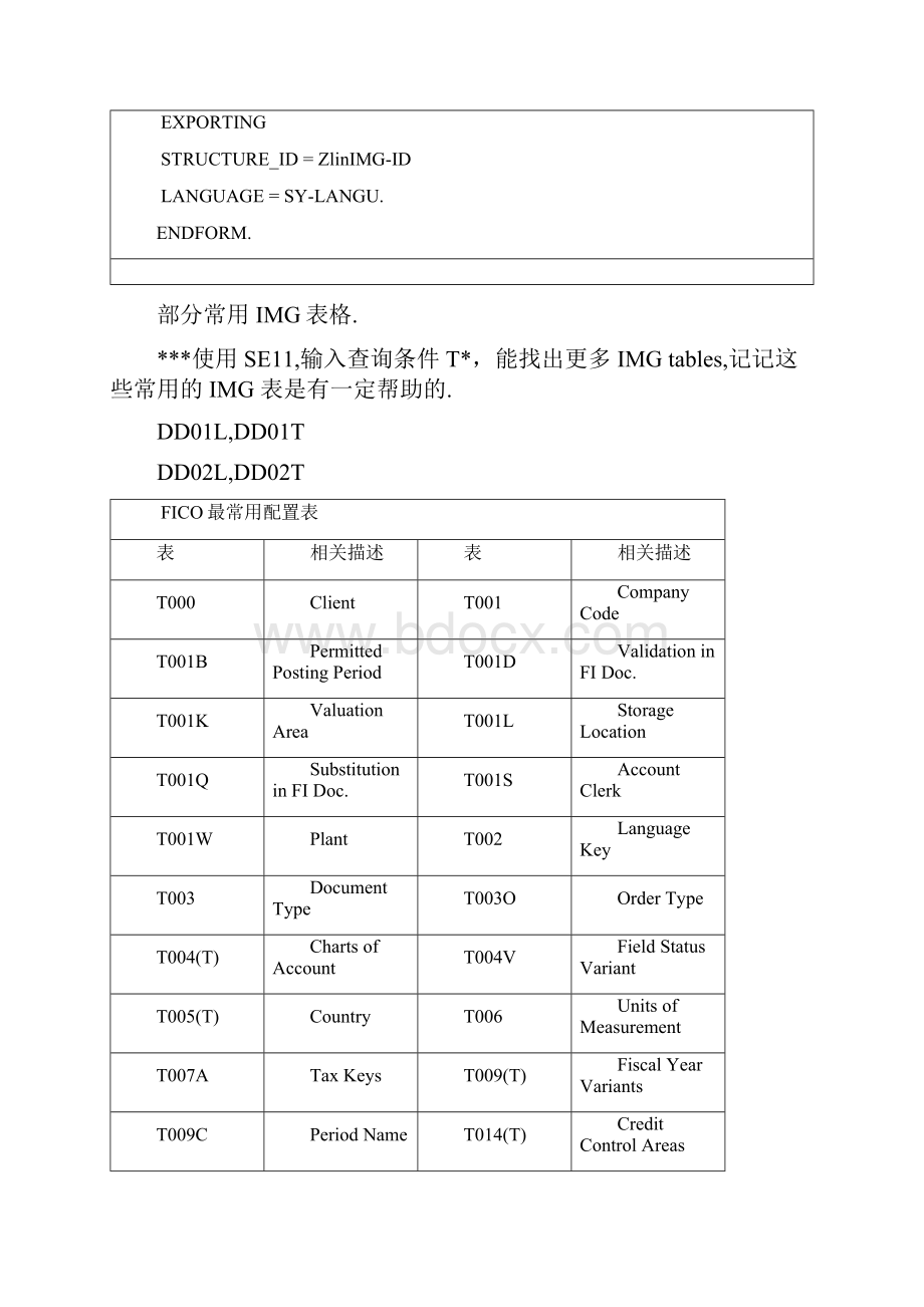 摘自FICO屠宰百刀.docx_第3页