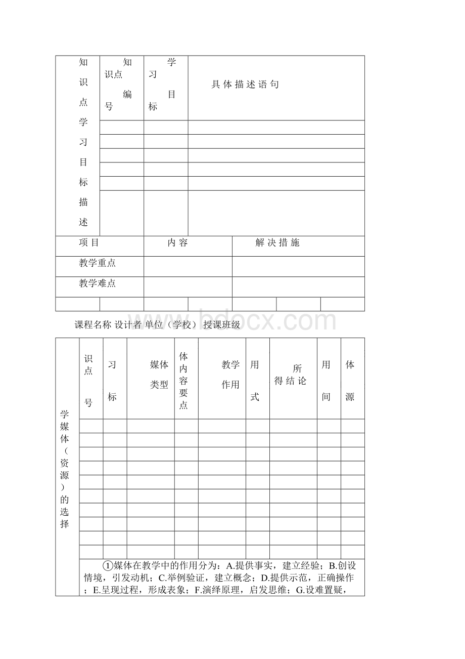 课堂教学设计表.docx_第2页