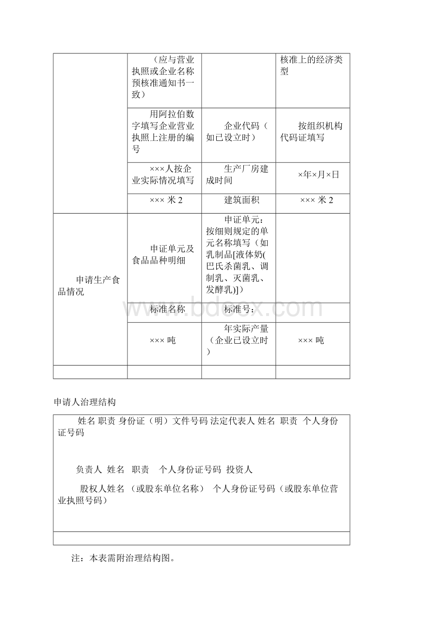 食品生产许可证申请书范本Word格式.docx_第3页