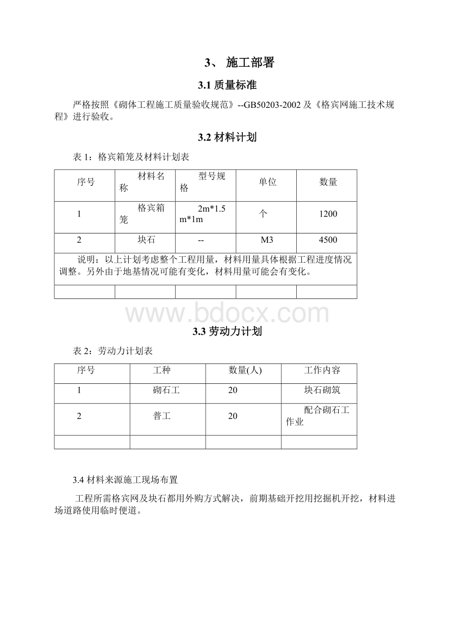 最新水利工程格宾石笼专项施工方案Word文件下载.docx_第2页