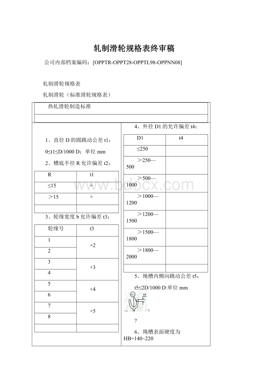 轧制滑轮规格表终审稿Word下载.docx