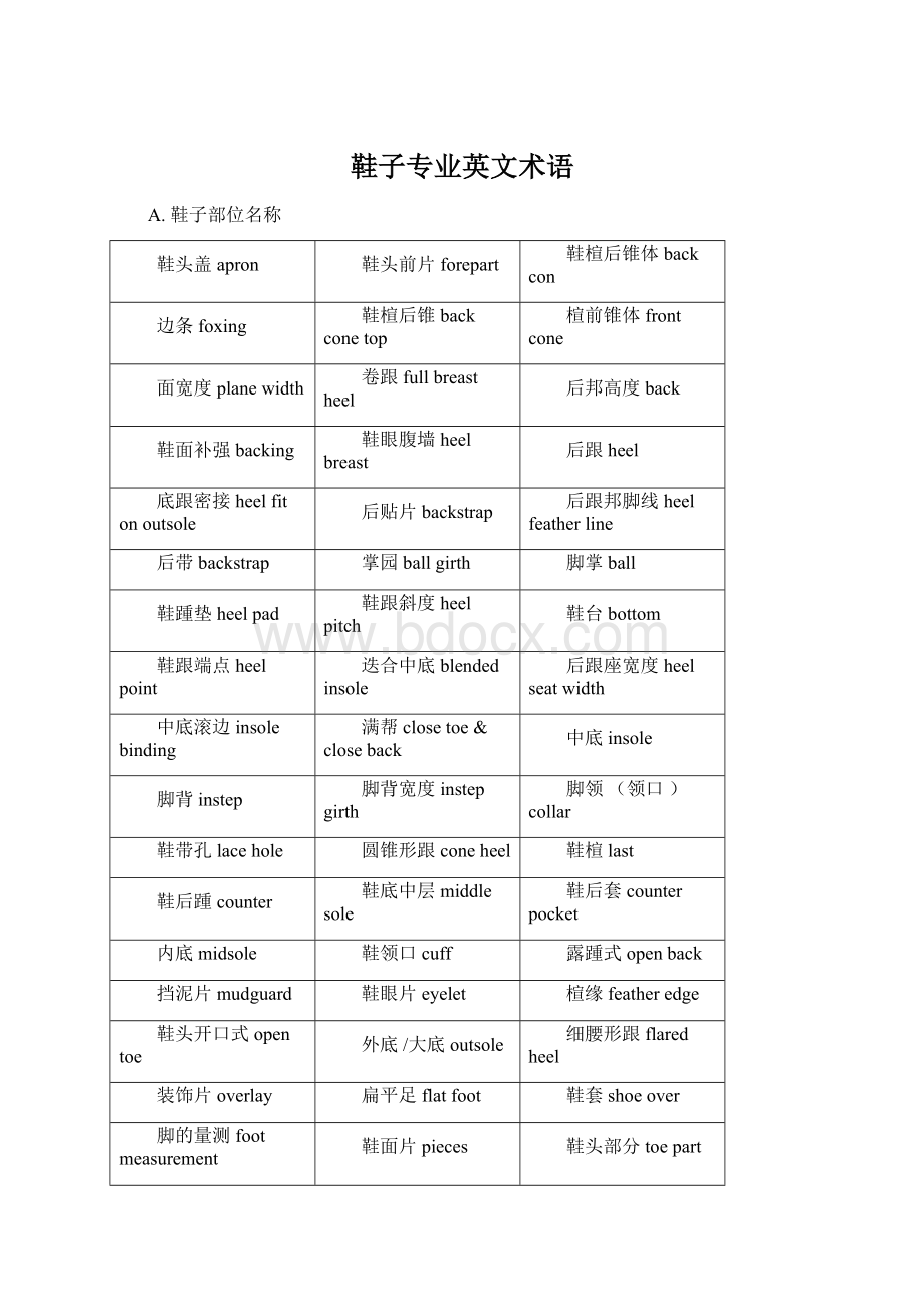 鞋子专业英文术语.docx