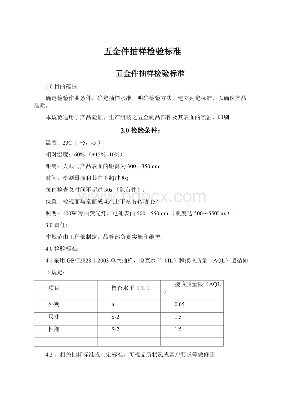 五金件抽样检验标准.docx_第1页