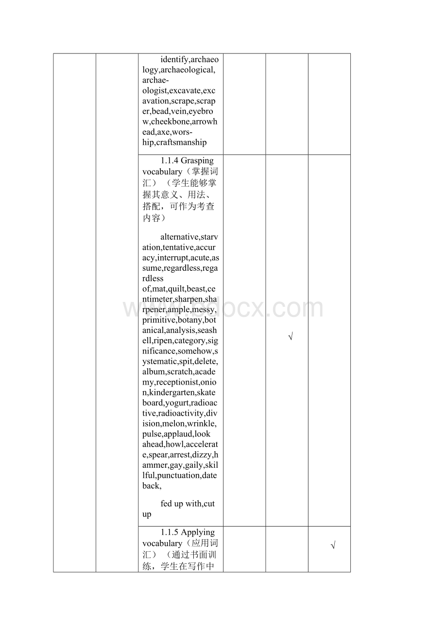 湖北省黄冈市黄冈中学高中英语UnitFiveMeetingyourancestors单元教学细目与单元检测新人教版选修精.docx_第3页