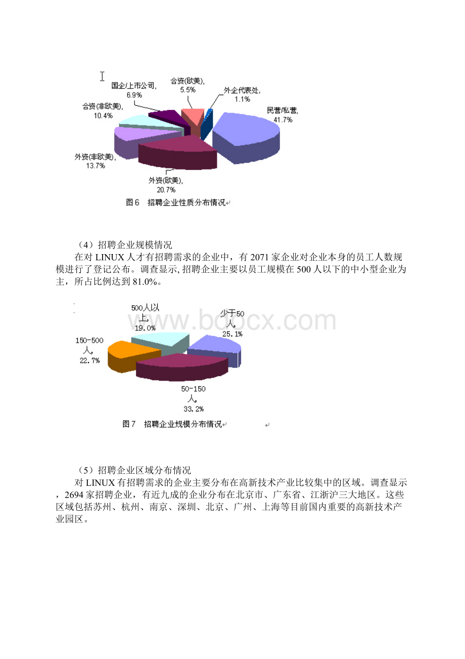 从业者职位分析报告.docx_第3页