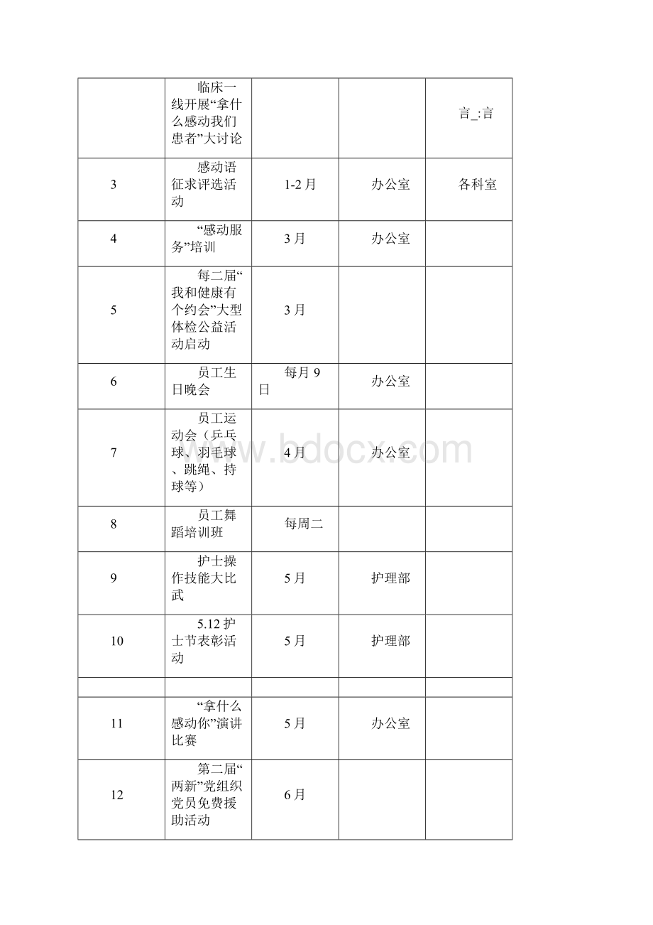 感动服务活动方案定稿.docx_第3页