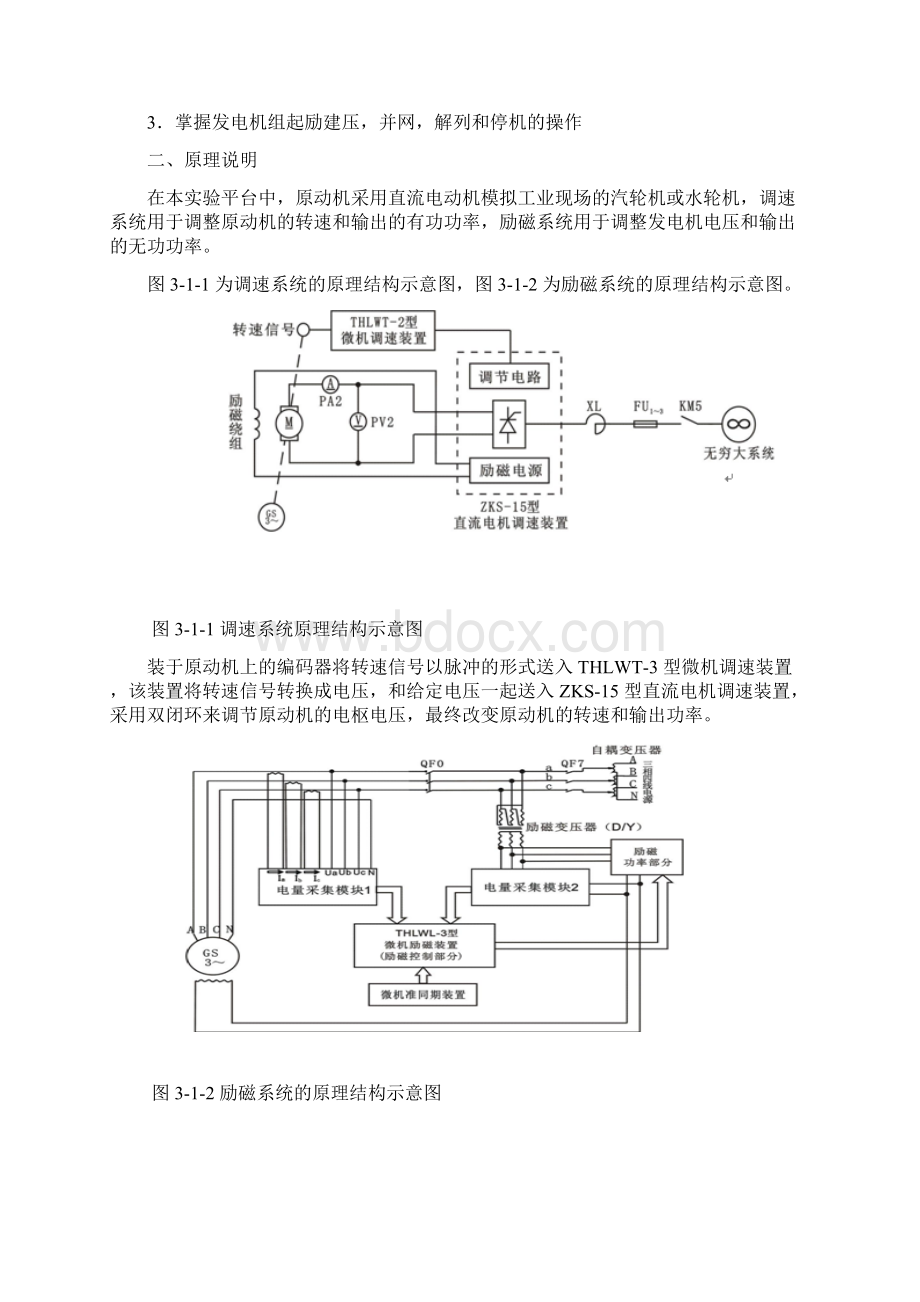 电力系统自动化实验报告Word文档下载推荐.docx_第2页