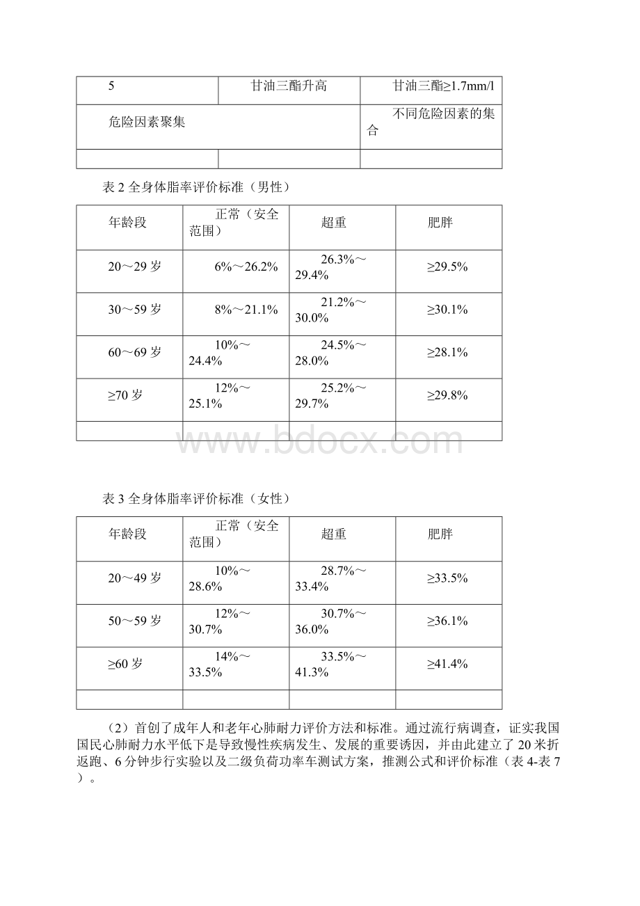 国家科学技术进步奖提名书.docx_第3页