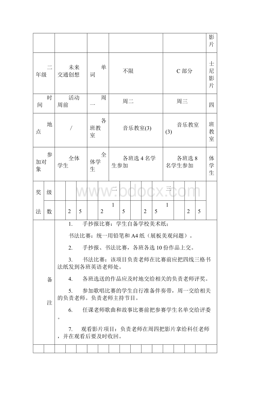 活动汇总.docx_第2页