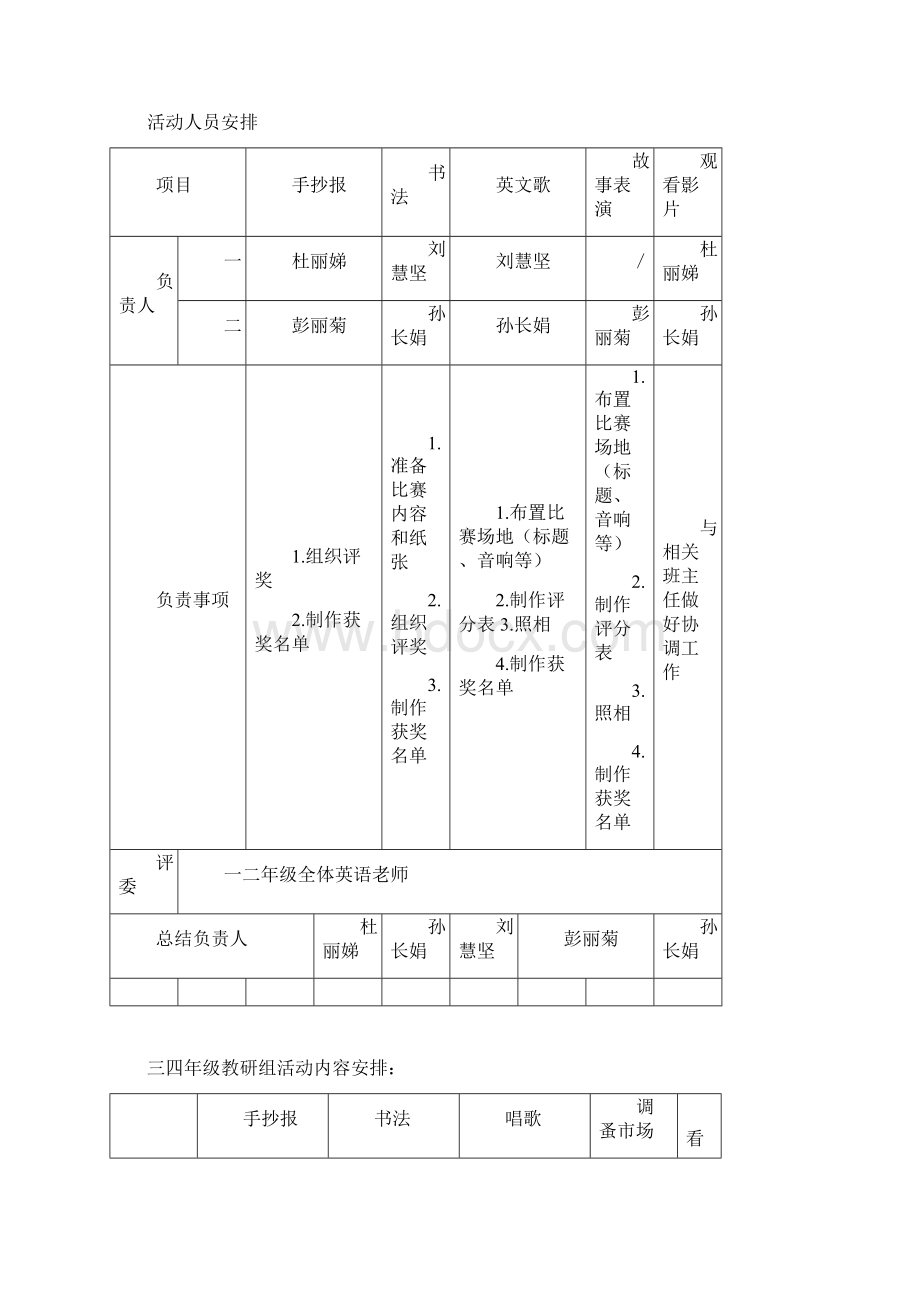 活动汇总.docx_第3页