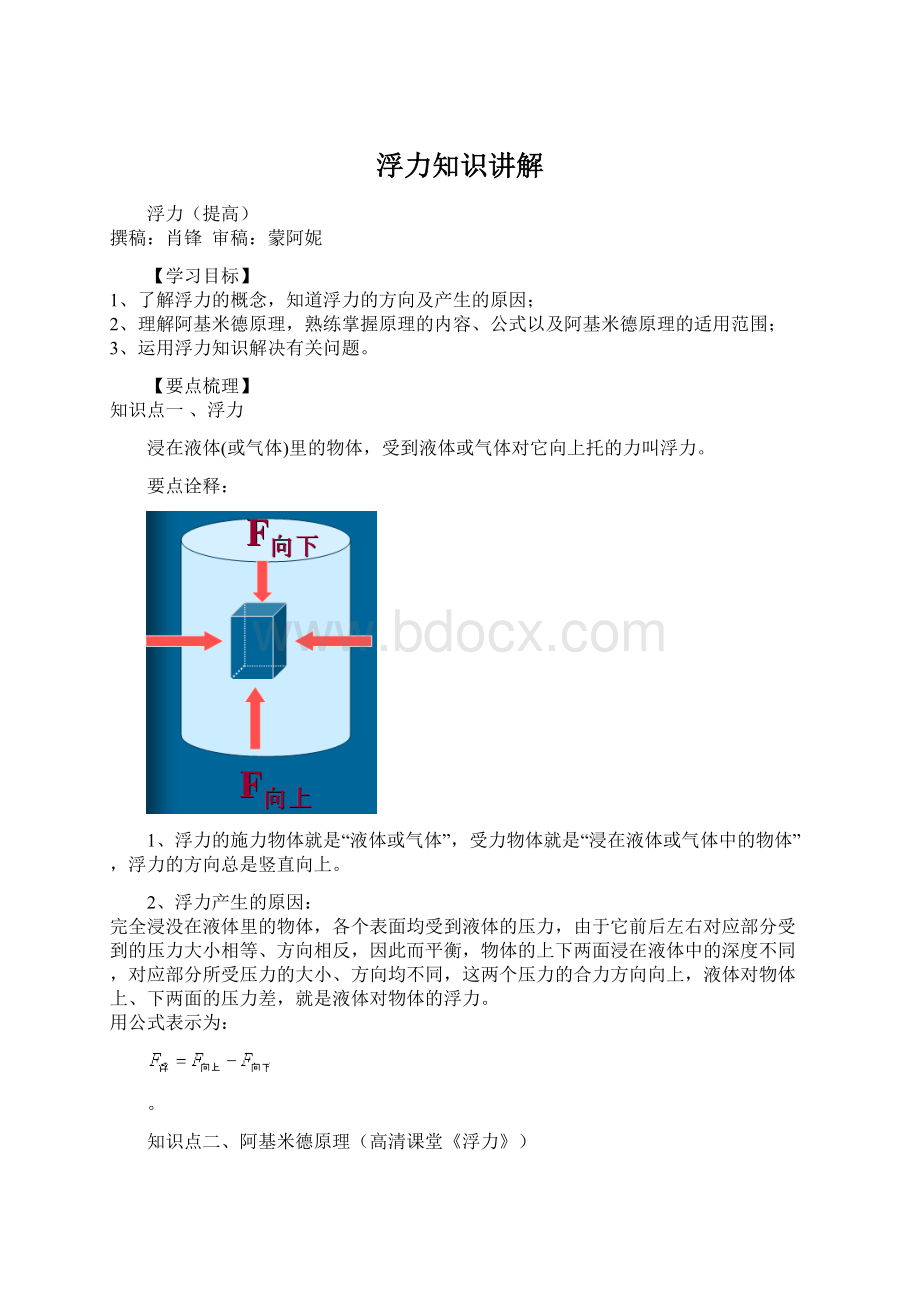 浮力知识讲解Word文件下载.docx