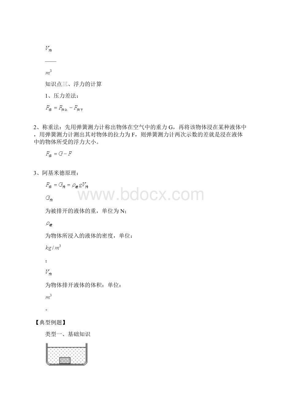 浮力知识讲解Word文件下载.docx_第3页