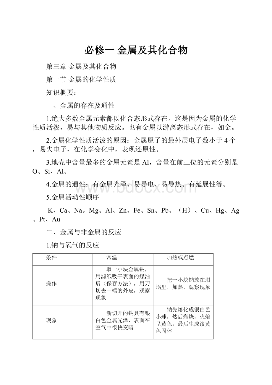 必修一 金属及其化合物Word文档下载推荐.docx