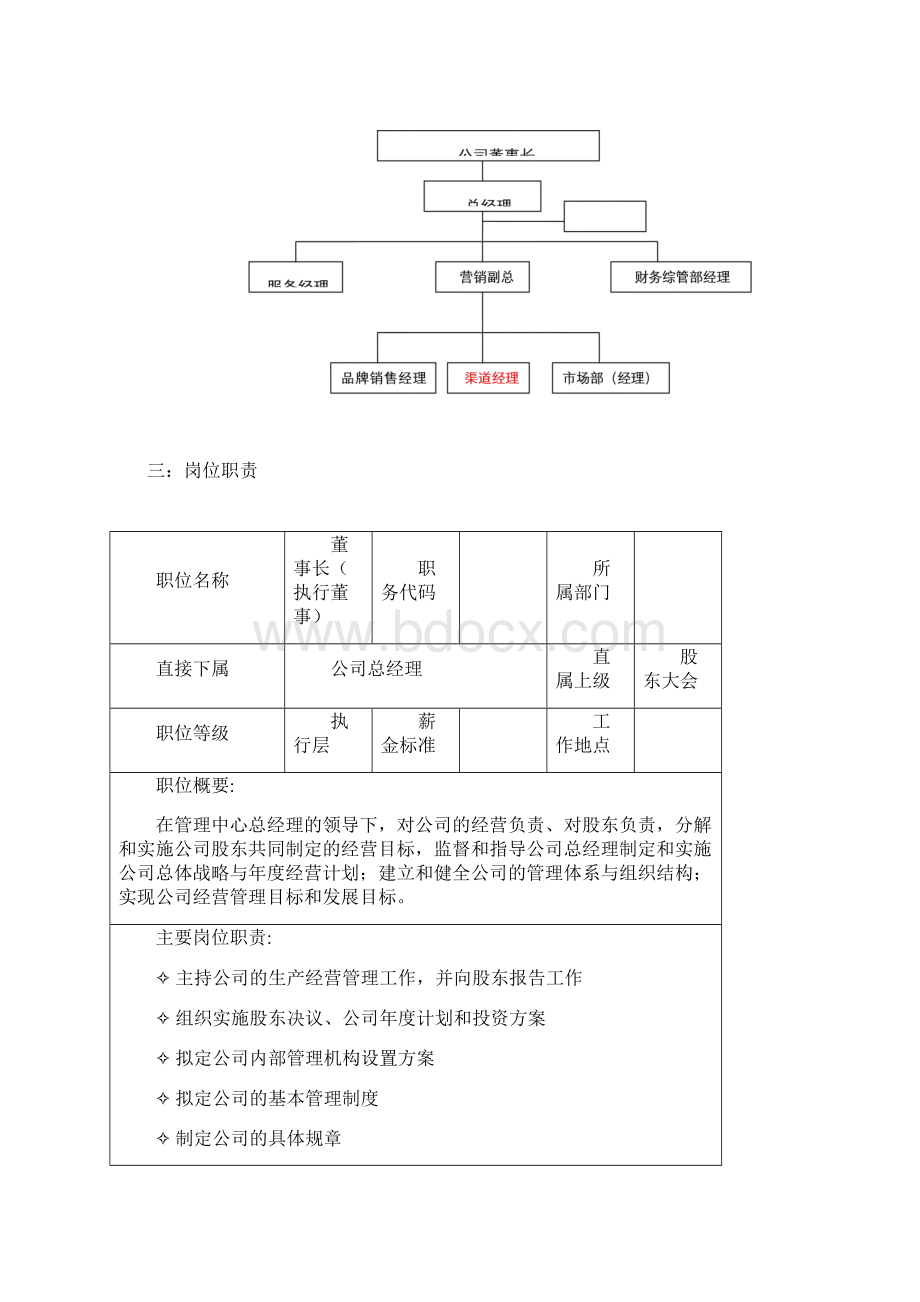 关键岗位KPI考核指标及岗位职责.docx_第2页