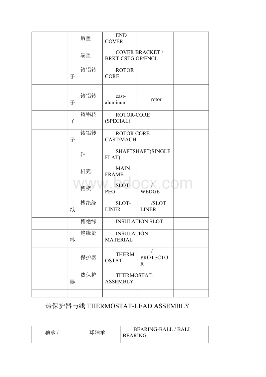 电机零配件中英文对照表Word格式文档下载.docx_第2页