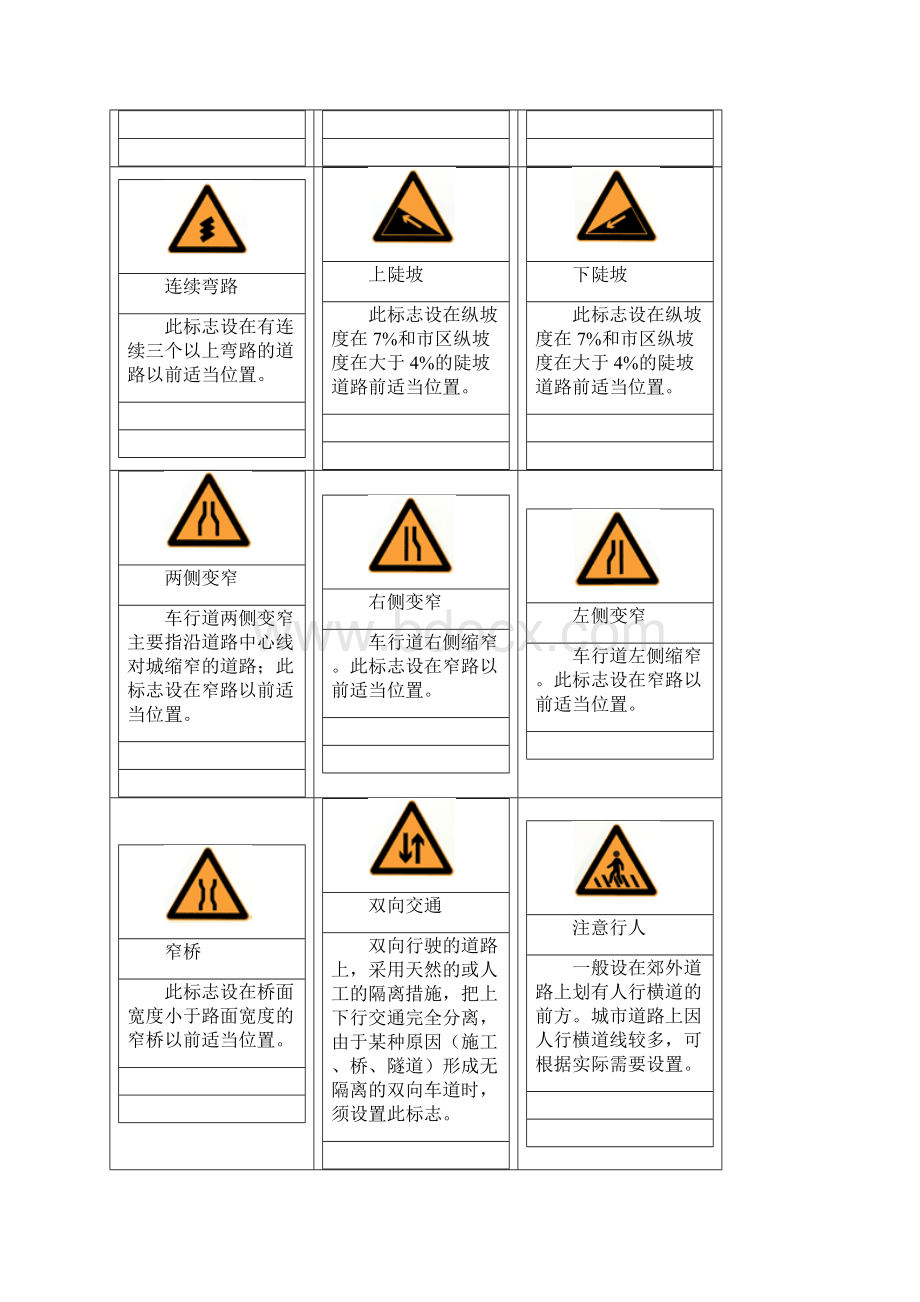 警交通标志Word格式.docx_第2页