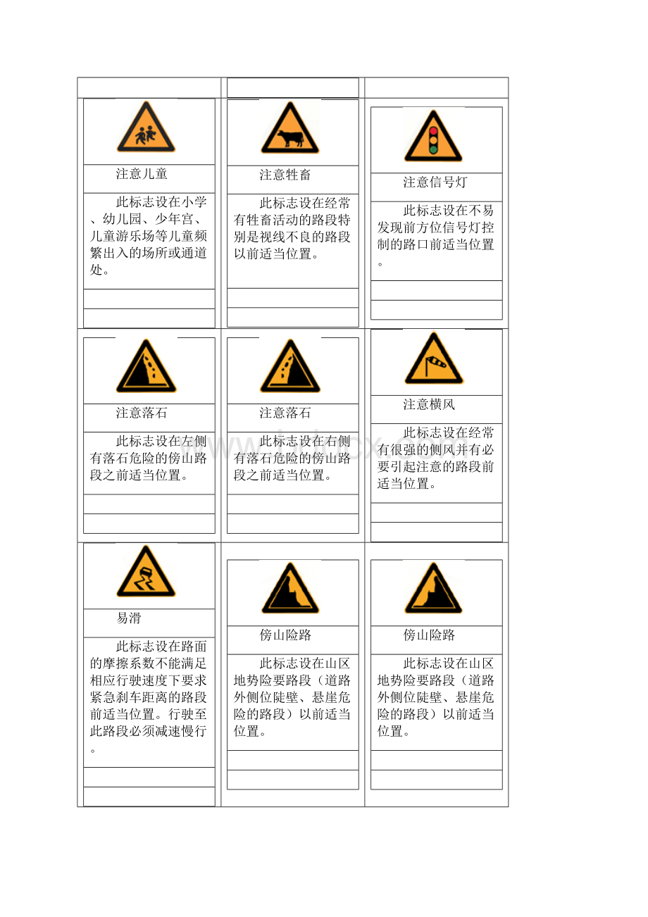 警交通标志Word格式.docx_第3页