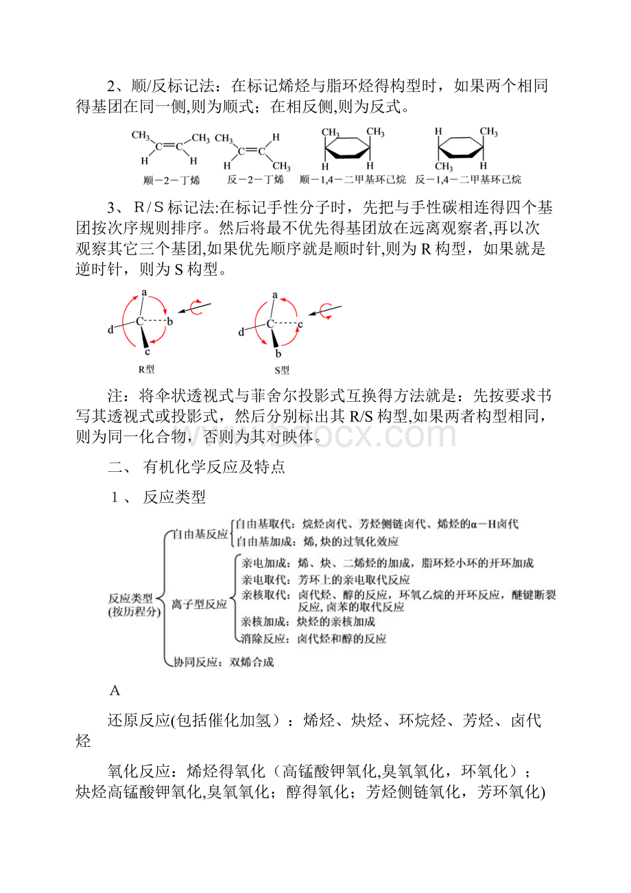 大学有机化学知识点总结.docx_第2页