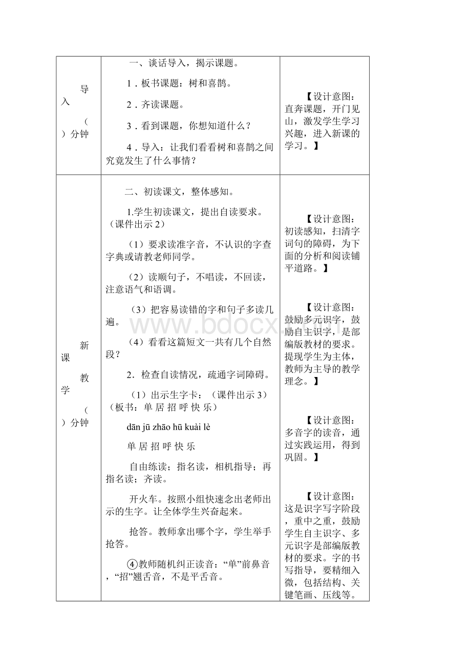 一年级语文下册 第6课教学设计 及教学反思6 树和喜鹊.docx_第2页