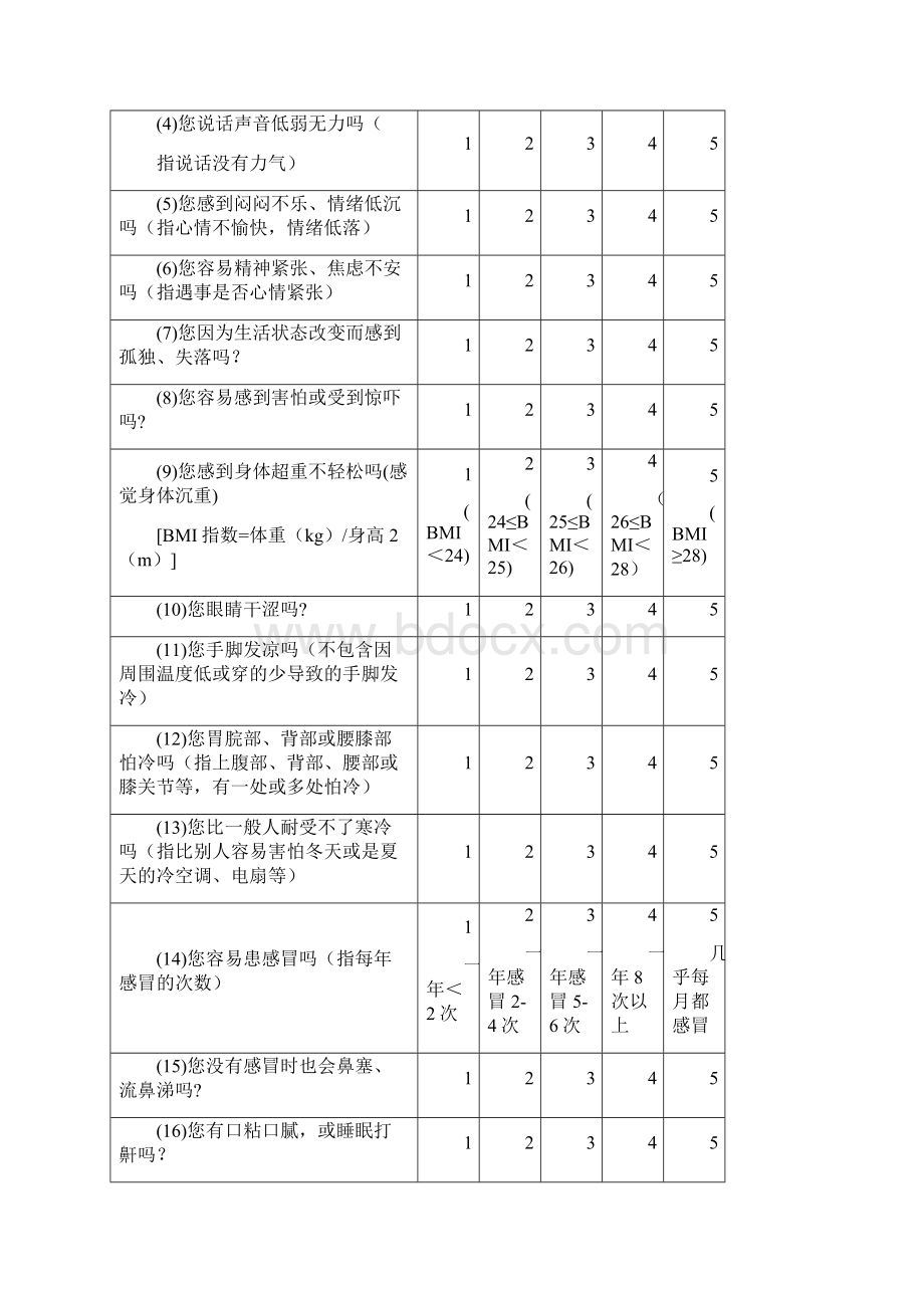 老年人中医药健康管理服务培训定稿版.docx_第3页