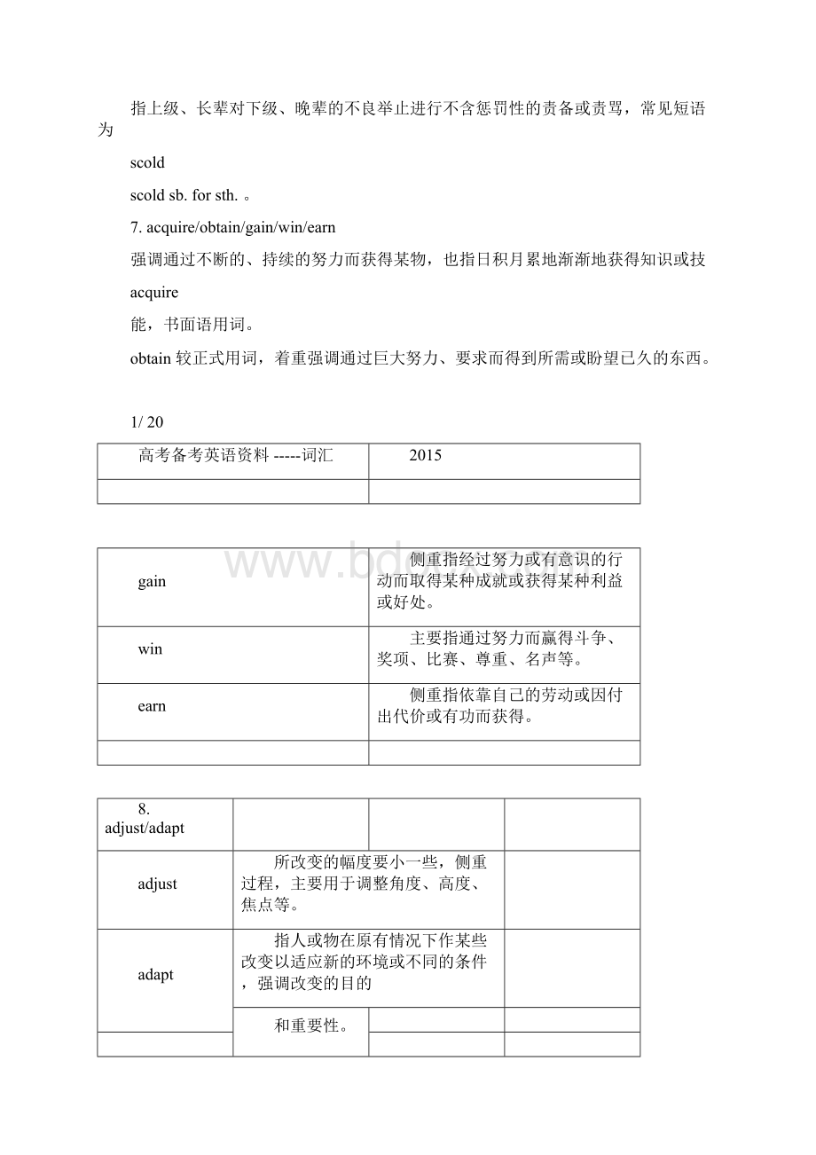 英语完形填空高考备考词汇同义词辨析Word文档下载推荐.docx_第3页