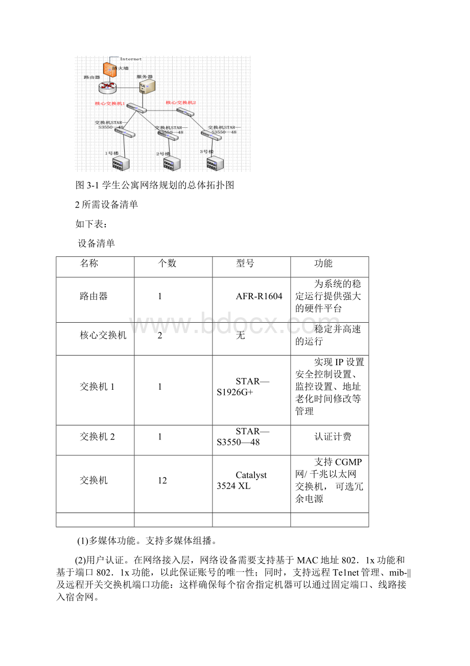 公寓局域网构建解析.docx_第3页