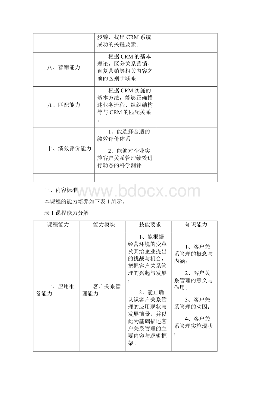 客户管理课程标准.docx_第3页