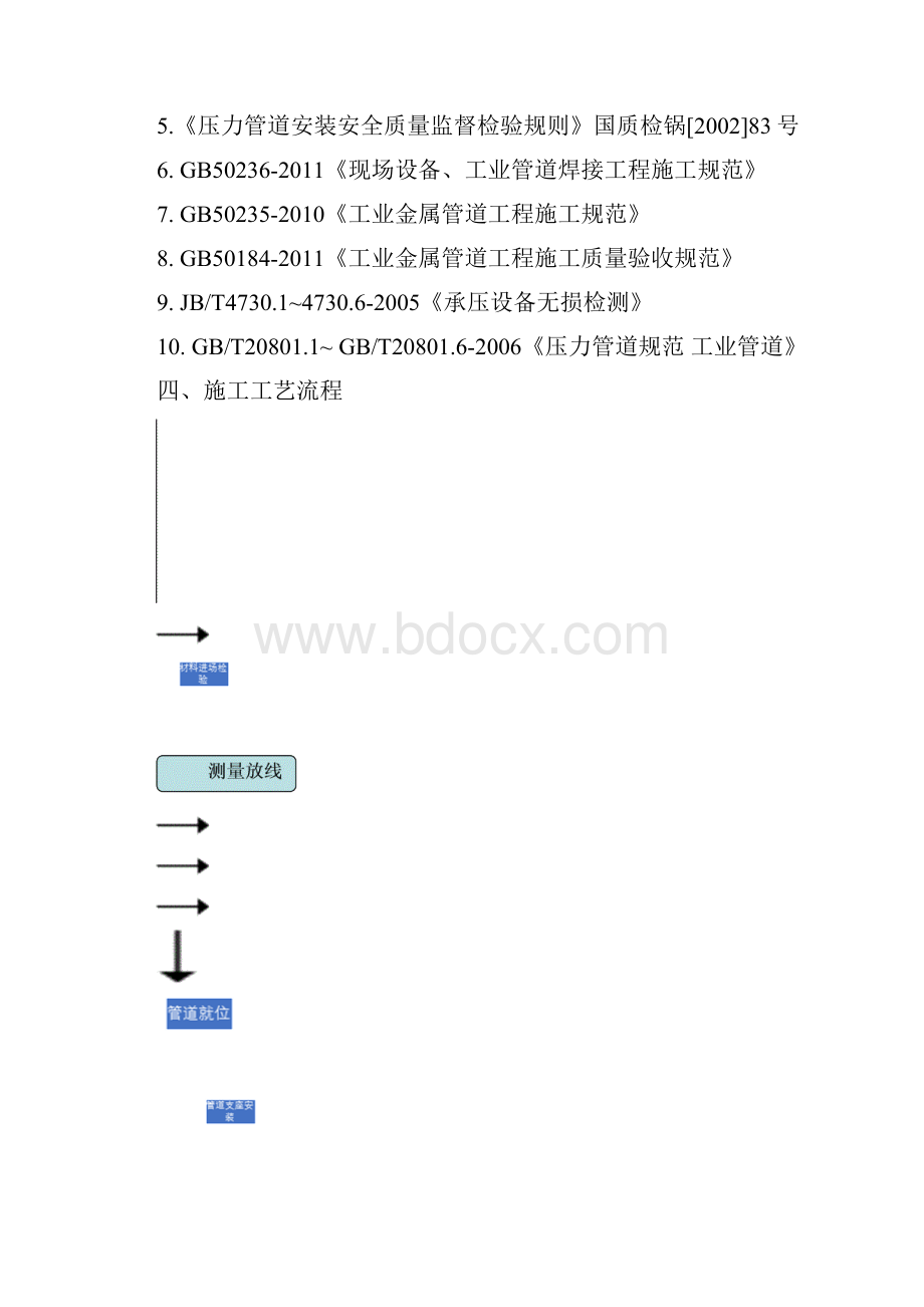 氢气管道施工方案Word格式.docx_第3页