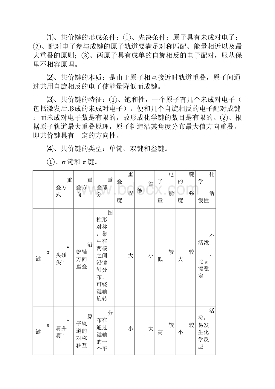 杂化轨道理论图解.docx_第3页