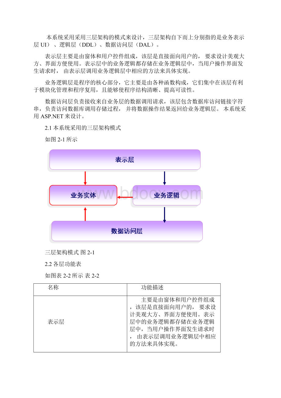 计算机学院学生信息管理系统概述.docx_第2页