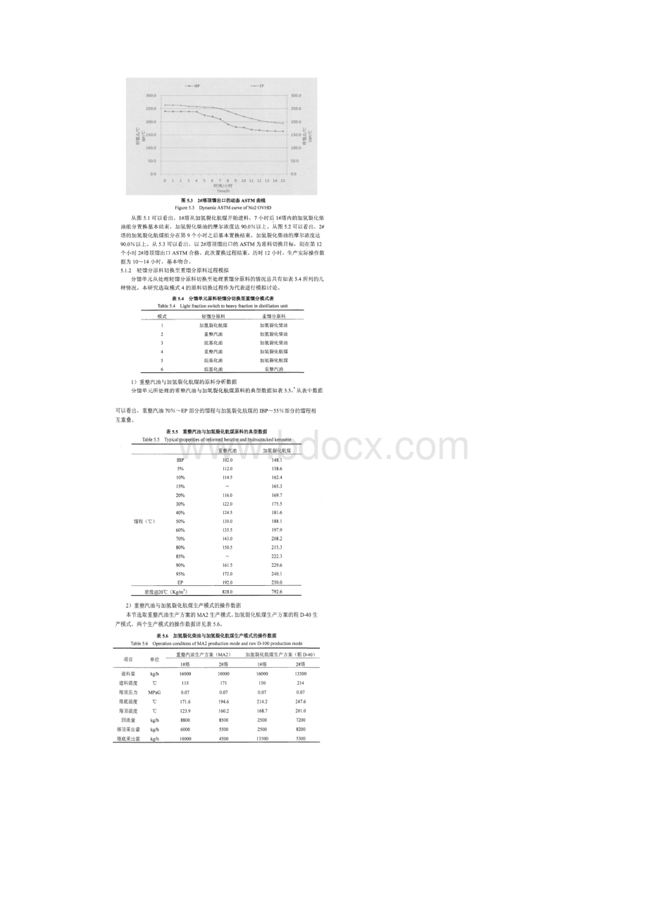 基于多生产方案的溶剂油生产装置模型应用Word格式文档下载.docx_第3页