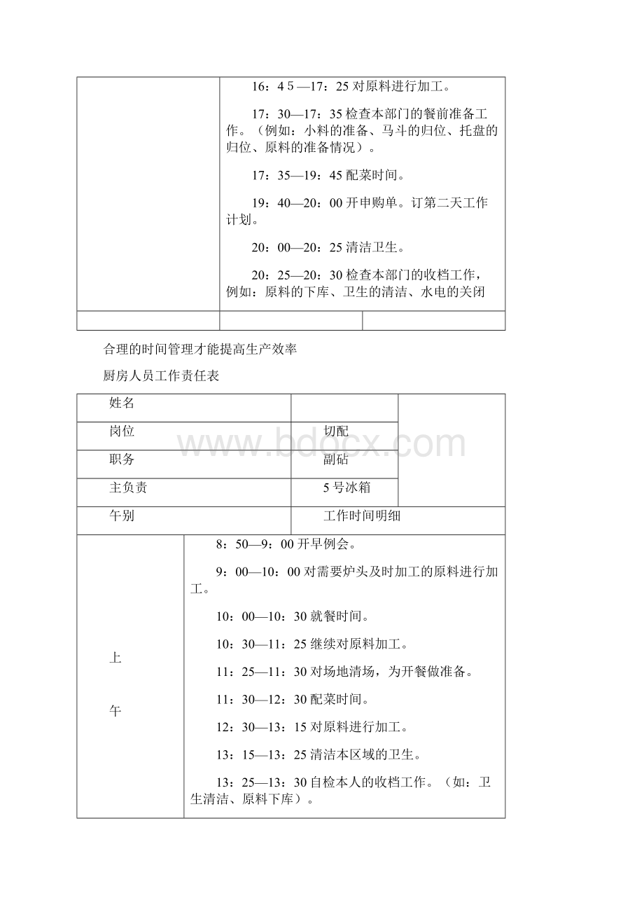 厨房人员工作时间流程表范本.docx_第2页