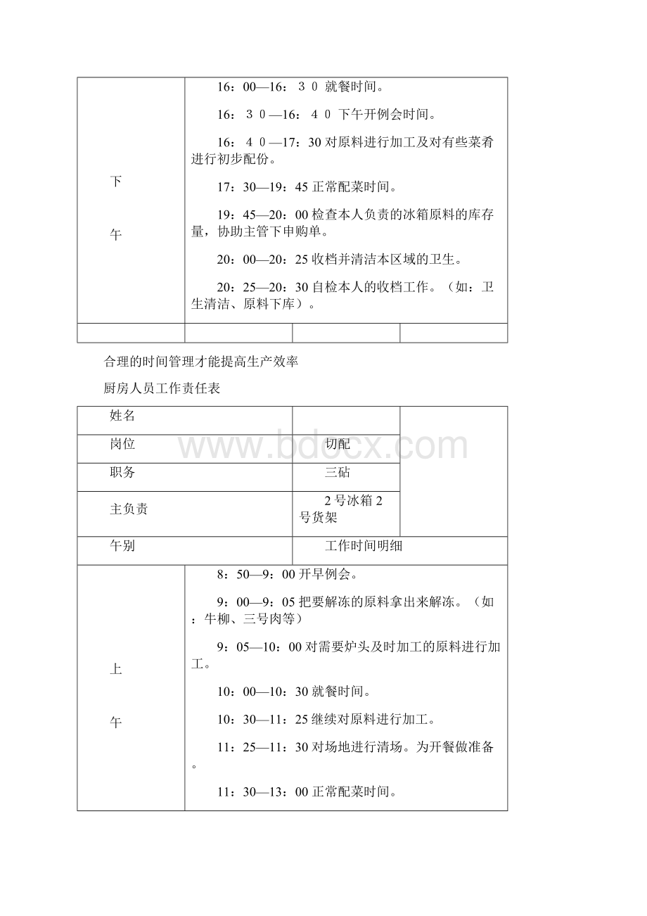 厨房人员工作时间流程表范本.docx_第3页