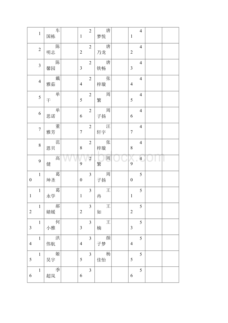 象棋 小学社团活动记录表.docx_第2页