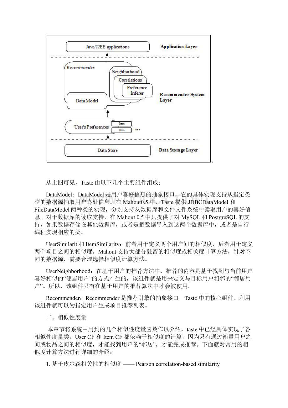 高级数据挖掘大作业基于协同过滤算法的电影推荐系统设计.docx_第2页