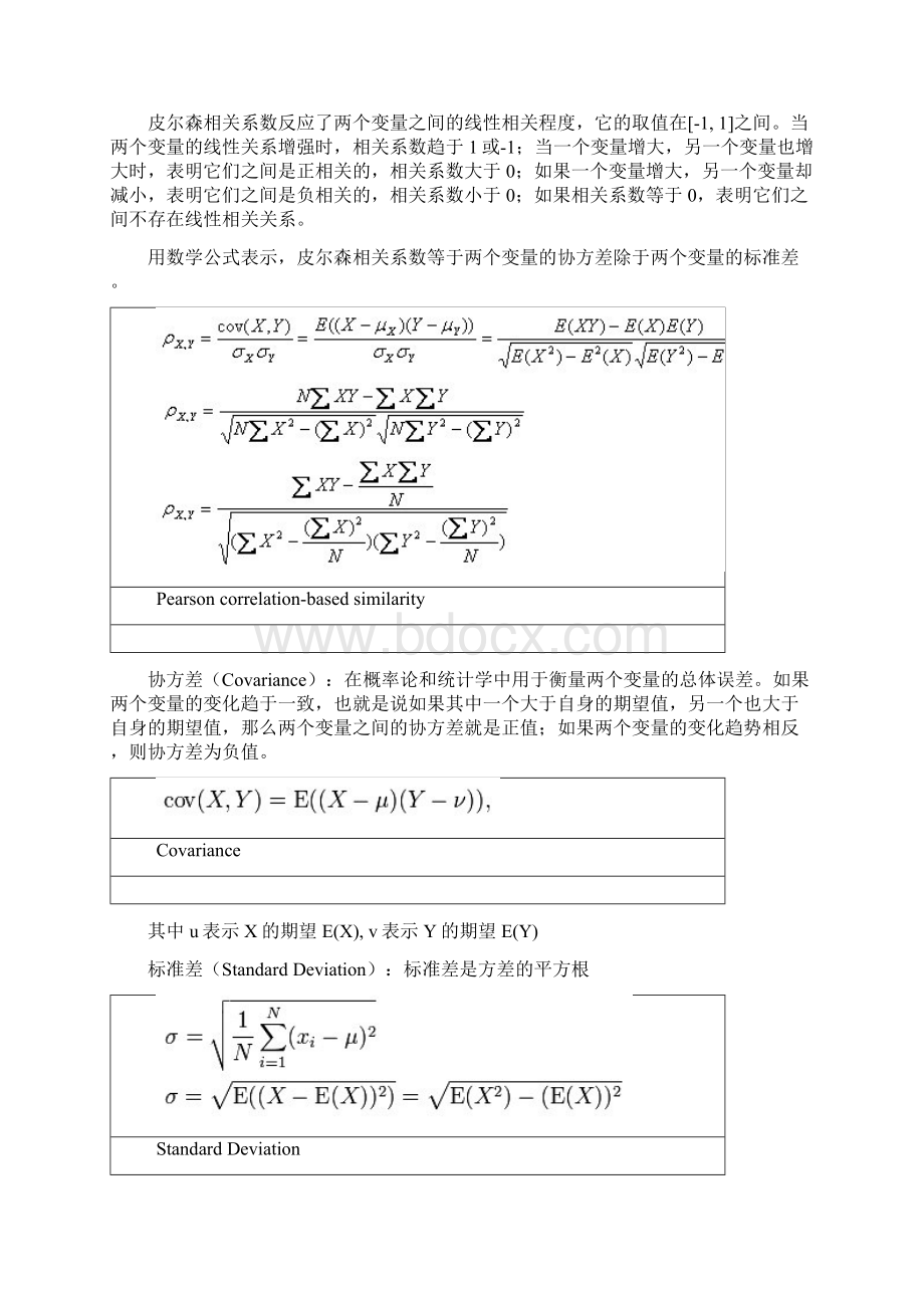 高级数据挖掘大作业基于协同过滤算法的电影推荐系统设计Word文件下载.docx_第3页