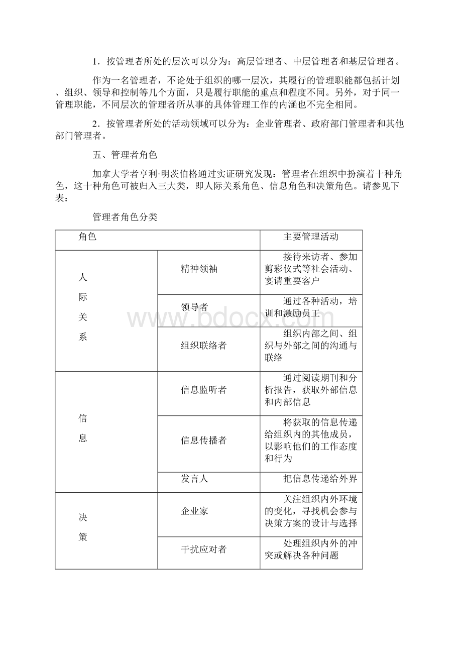 管理学基础知识Word格式.docx_第2页