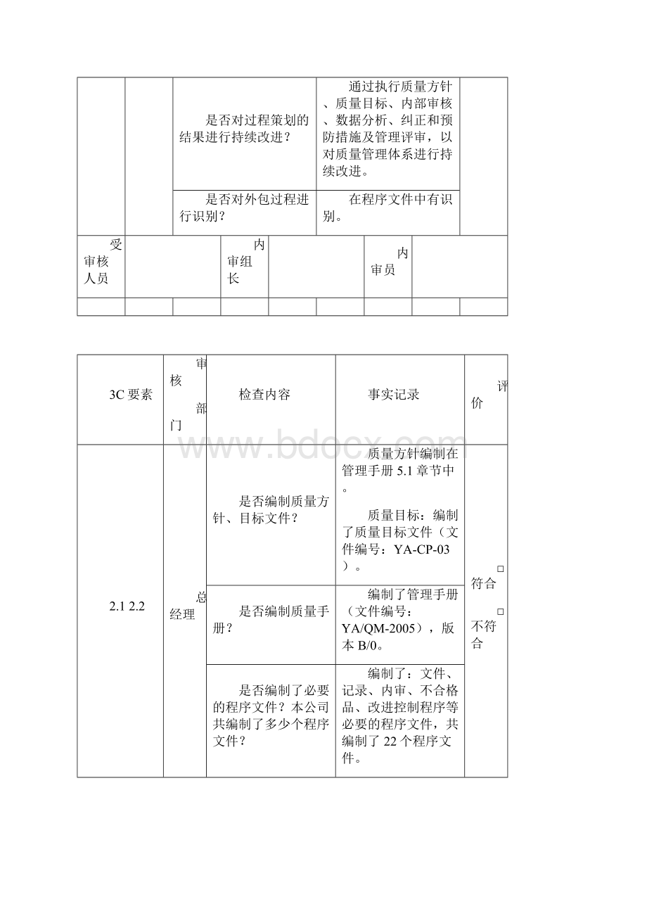 内审检查表3C部门.docx_第2页