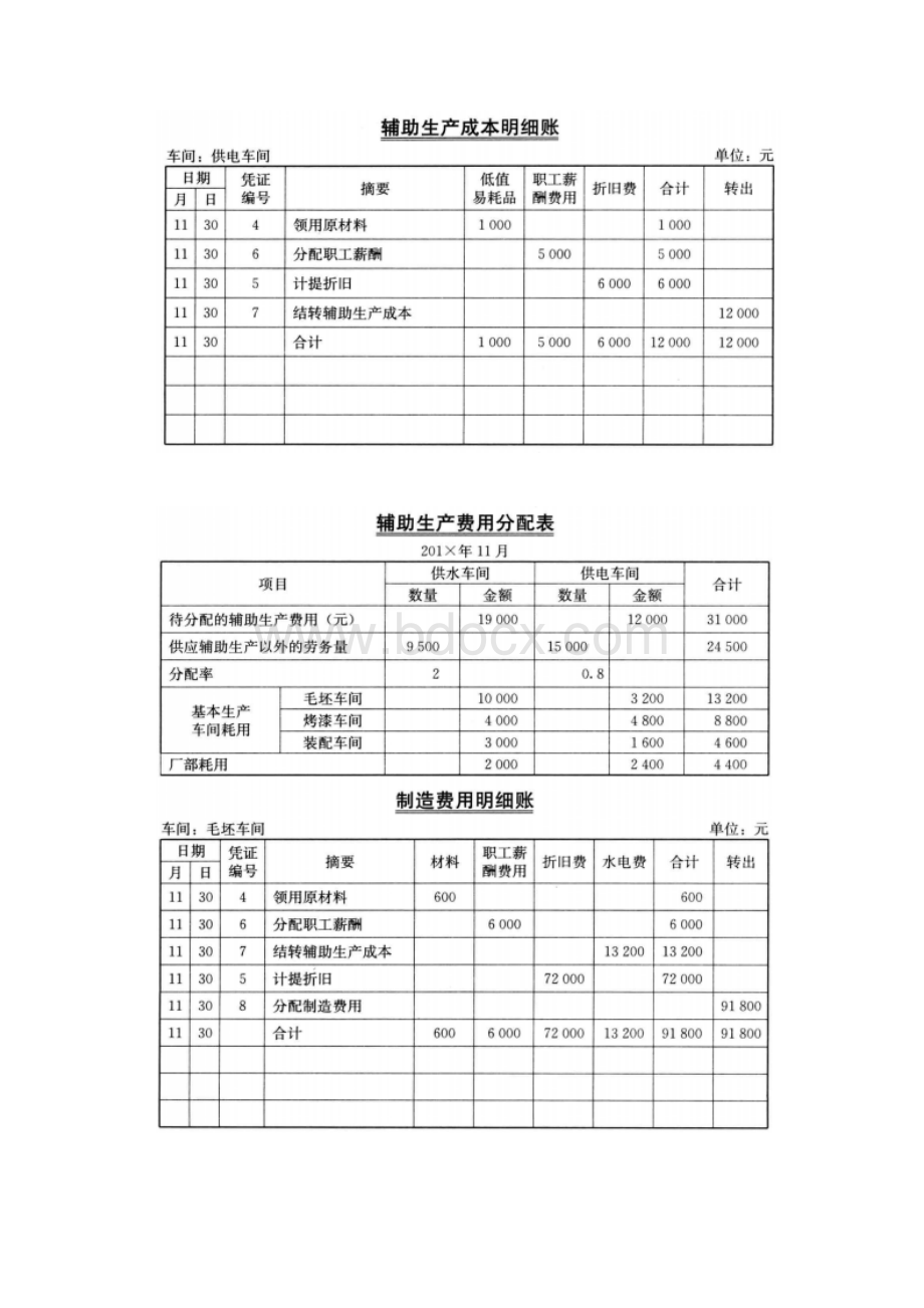 成本会计实训参考答案Word下载.docx_第3页