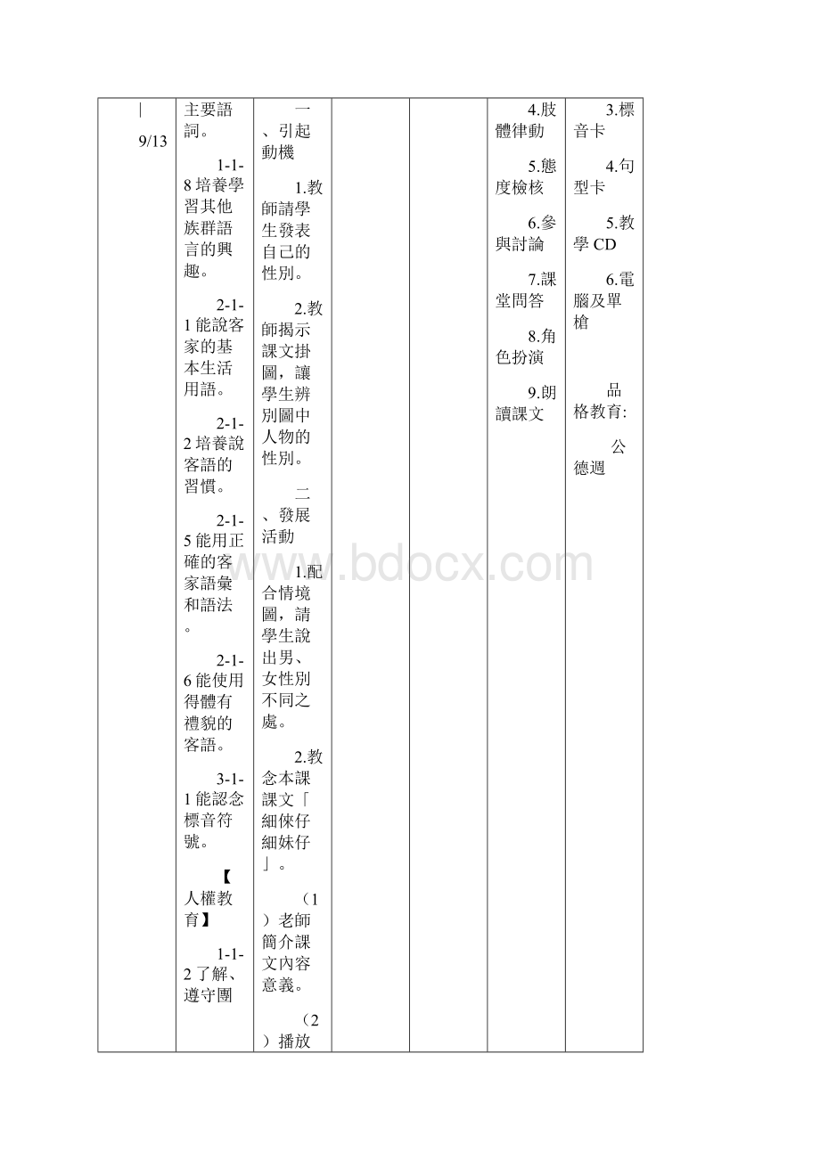 台北县秀山国民小学九十八学年度上学期一年级客语领精.docx_第3页