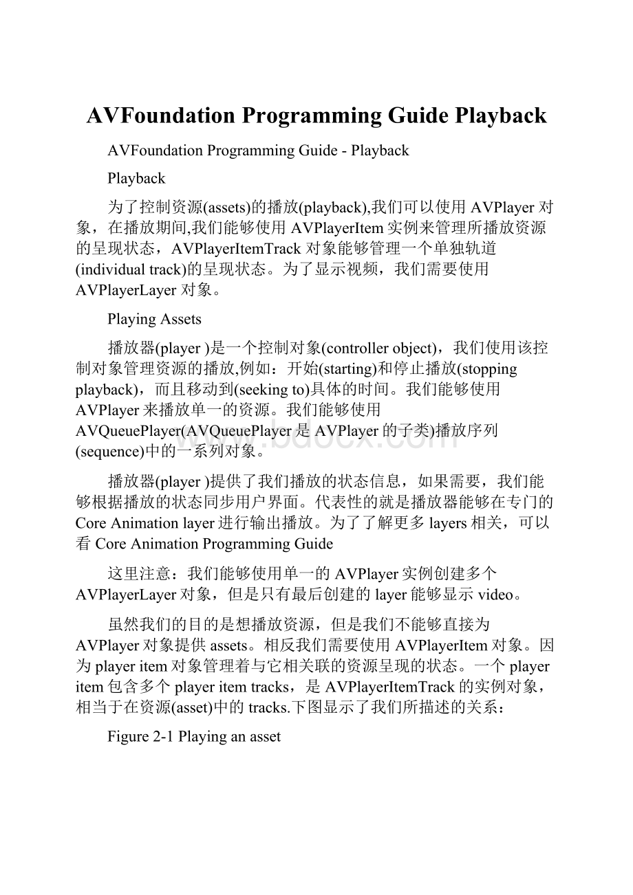 AVFoundation Programming GuidePlayback文档格式.docx