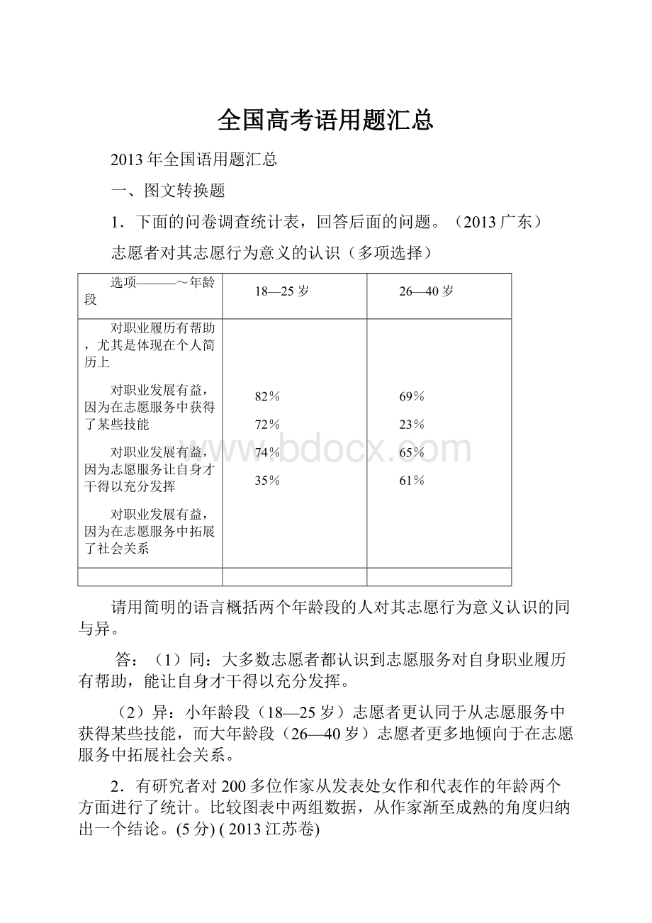 全国高考语用题汇总.docx