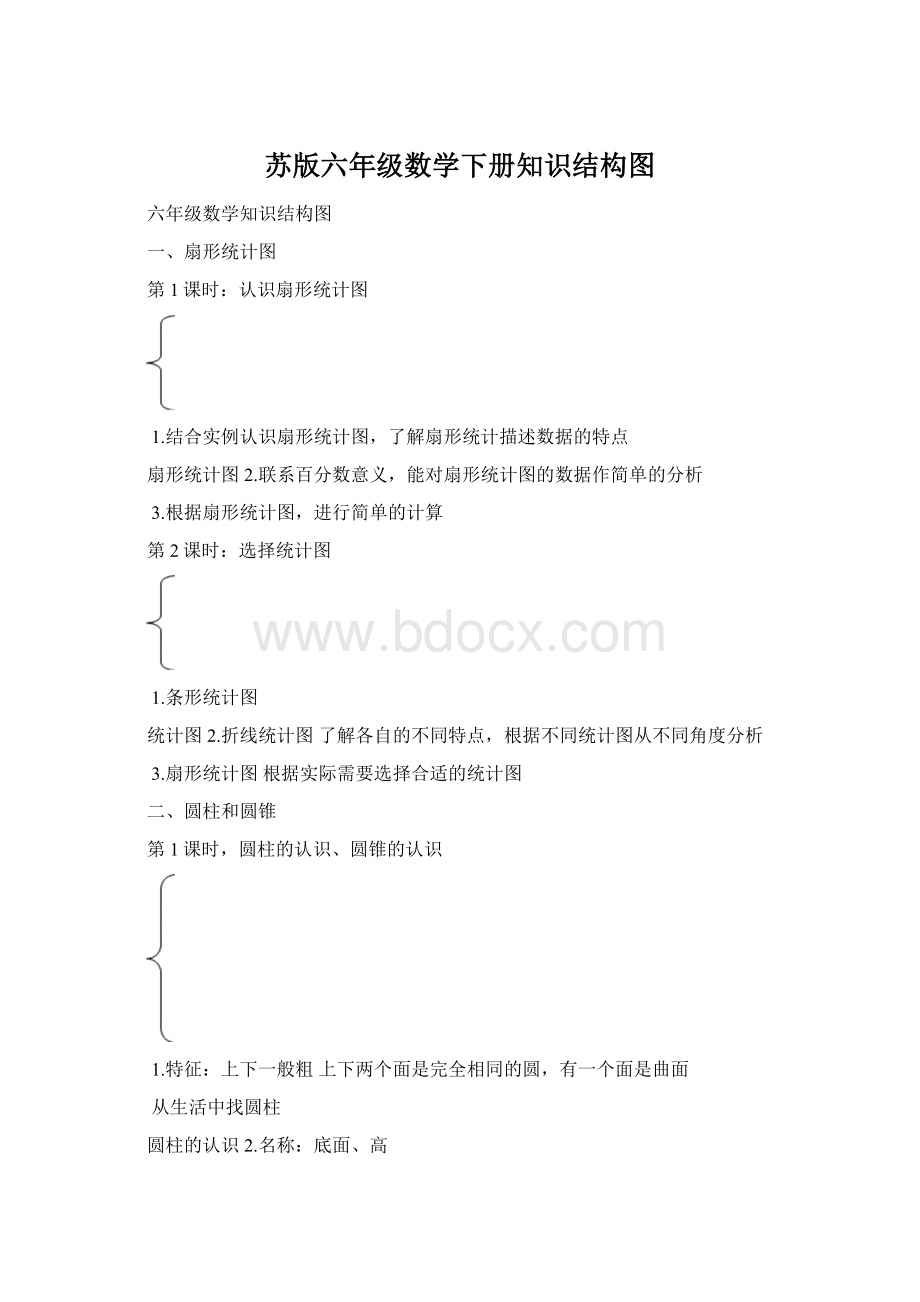 苏版六年级数学下册知识结构图Word格式.docx