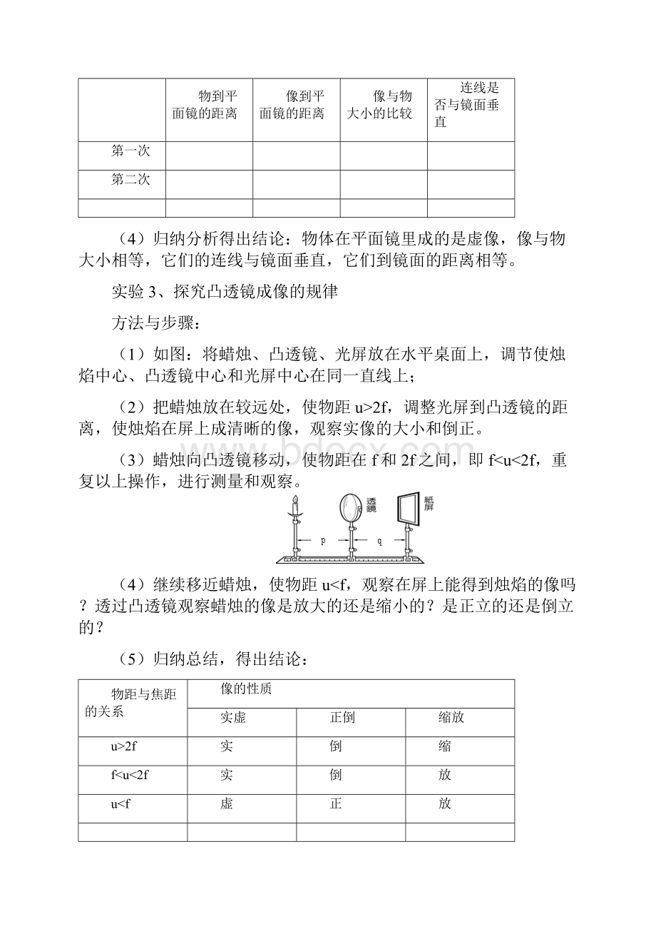 中考物理实验总结.docx_第3页