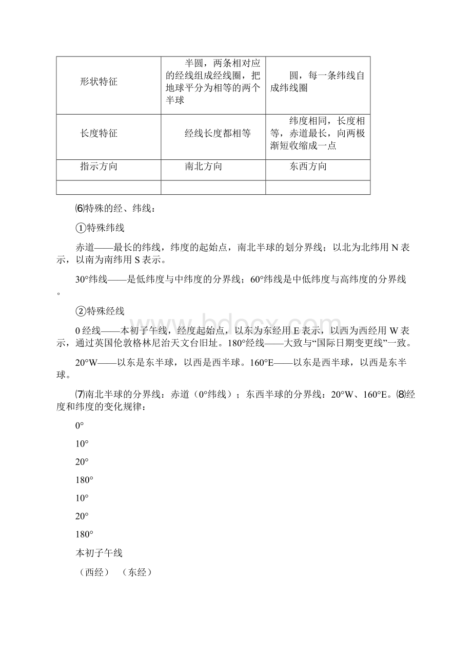 初中地理总复习资料完全整理.docx_第2页