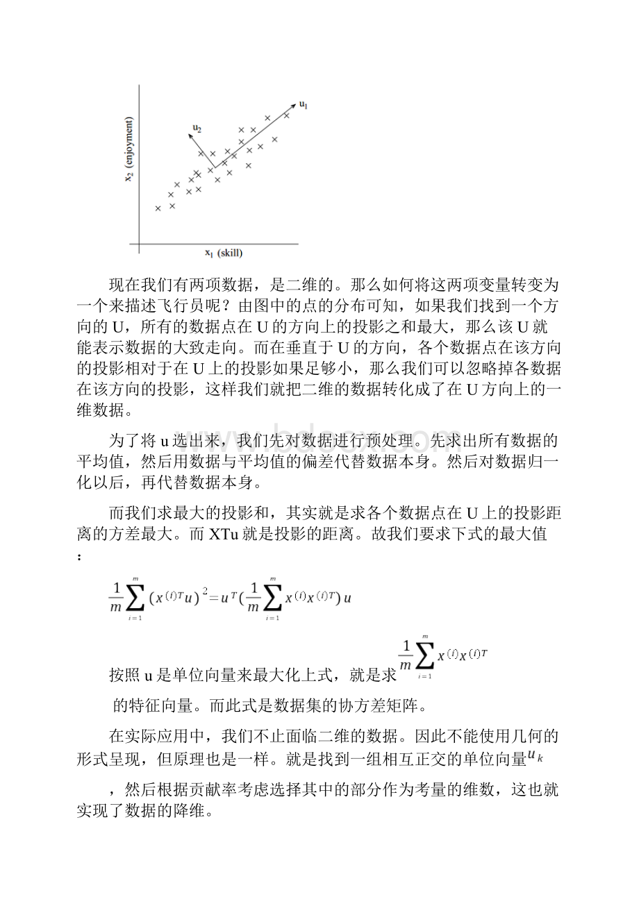 人脸识别实验报告.docx_第2页