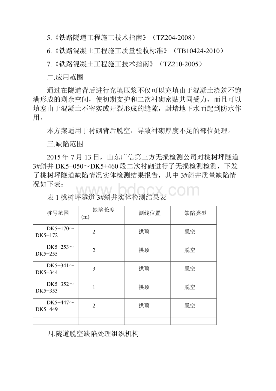 二次衬砌拱顶脱空处理方案Word格式文档下载.docx_第3页